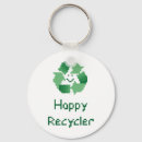 Suche nach recyceln schlüsselanhänger Umweltsmäßig