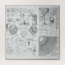 Suche nach astronomie puzzle Planeten