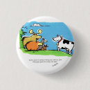 Suche nach samstag buttons Tiere