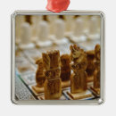 Suche nach verkäufer ornamente Markt