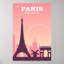 Suche nach rosa paris poster Reise