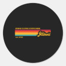 Suche nach park aufkleber Camping