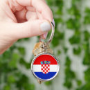 Suche nach kroatien schlüsselanhänger Balkan