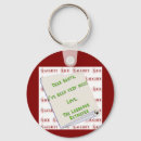 Suche nach nic schlüsselanhänger Urlaub