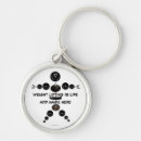 Suche nach gewichte schlüsselanhänger Ausübung