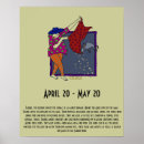 Suche nach taurus poster Sterne