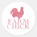 Suche nach rooster aufkleber Land