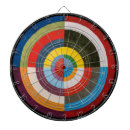 Suche nach circles dartscheiben Geometrisch