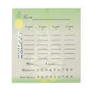 Suche nach ananas notizblock Insel