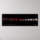Suche nach supermond poster Astronomie