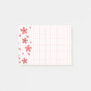 Suche nach cherry blossom poster Botanisch