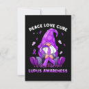 Suche nach lupus karten Liebe