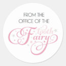 Suche nach zahnfee Für kinder