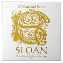 Suche nach daten fliesen Für sie/ihn