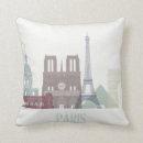 Suche nach skyline kissen Steampunk