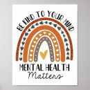 Suche nach bulimie poster Gehirn