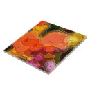 Suche nach flower fliesen Abstrakt