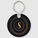 Suche nach zahlen schlüsselanhänger Monogramm