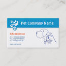Suche nach veterinär visitenkarten Katze