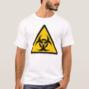 Suche nach biohazard Warning