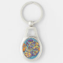 Suche nach metallisches element accessoires Erde