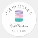 Suche nach gebäck aufkleber Für sie