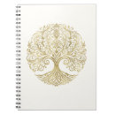 Suche nach lebensbaum geschenke Elegant