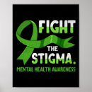 Suche nach psychologisch poster Depression