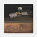 Suche nach untersuchungen magnete Mars