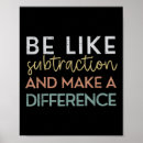 Suche nach unterschied poster Und mache