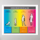 Suche nach age poster Rainbow