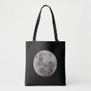 Suche nach nordlichter accessoires Nacht