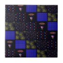 Suche nach patchwork fliesen Rot
