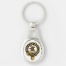 Suche nach fräsen schlüsselanhänger Fraser