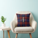 Suche nach rotes lila Monogramm