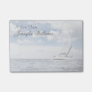 Suche nach am see poster post it Blau