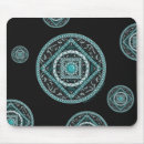 Suche nach wasserträger mousepads Aquarius