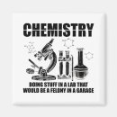 Suche nach chemie magnete Forschung