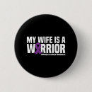 Suche nach zur ehefrau buttons Band