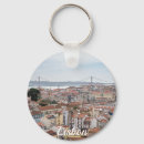 Suche nach city schlüsselanhänger Tourismus