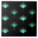 Suche nach abstrakte blumen fliesen Minimalistisch