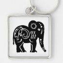 Suche nach riesen schlüsselanhänger Afrika