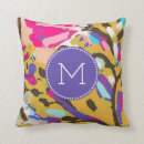 Suche nach rosa monogramm kissen Initialen