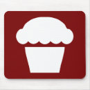 Suche nach muffin elektronik zubehör Koch
