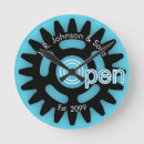 Suche nach mechaniker poster Dad