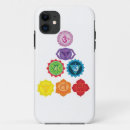 Suche nach heilige geometrie iphone hüllen Chakra