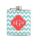 Suche nach vornehm flachmänner Zickzack