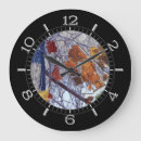 Suche nach dial wanduhren Wählscheibe