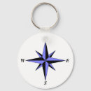 Suche nach geografie schlüsselanhänger Geologie