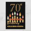Suche nach 79 geburtstag einladungen 71